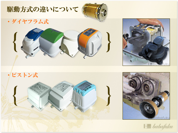 ブロアー 日東工器(クボタ) LAG-80E(右) 詳細図