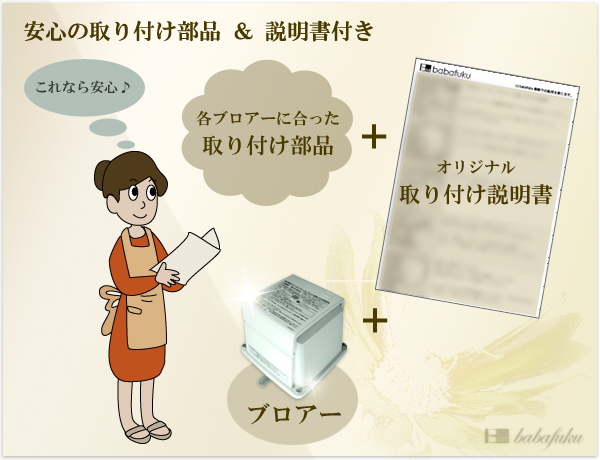 取り付け部品について