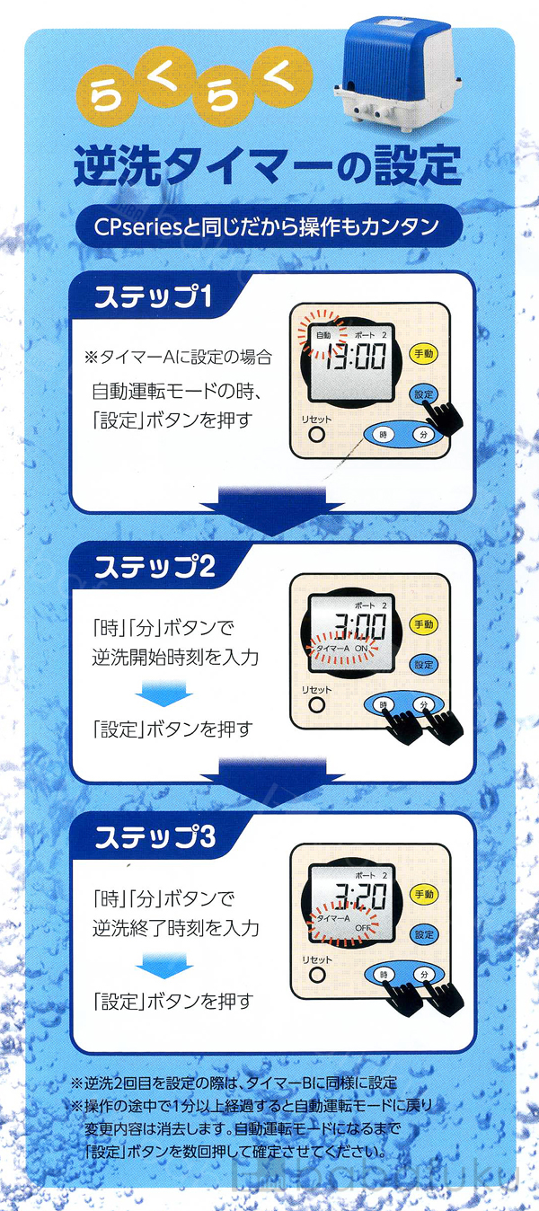 ブロアー テクノ高槻XP80