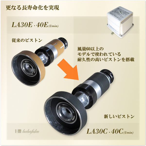 ブロアー 日東工器(クボタ)LA-30C 詳細図