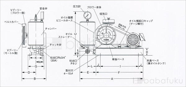 60Hz/三相/東浜HC-251s/ベルトカバー