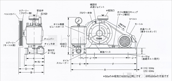 50Hz/三相/東浜HC-40s/全カバー