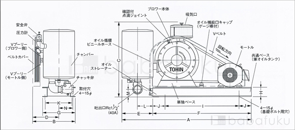 50Hz/三相/東浜HC-501s/全カバー